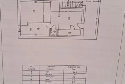 Casă cu 3 camere cu Teren 126 Mp în Glina - 3