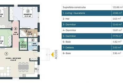 Casa De Vanzare 4 Camere | Finalizata | Curte Parcarea | Bariera - 19