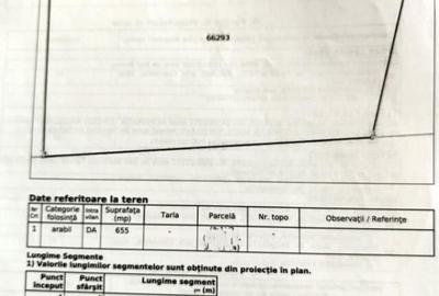Horpaz Casa individuala P+M 208 mp utili + 650 mp teren + - 10