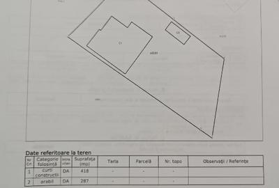 Vand casa 125mp cu teren 712mp in Lapusel - 5
