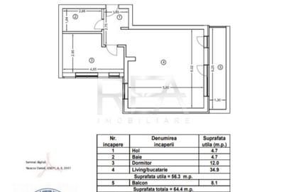 Apartament cu 2 camere, mobilat în 13 Septembrie - 7