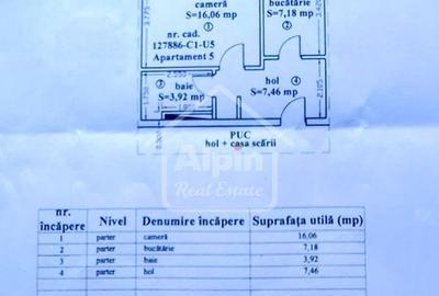 Investitie Sigura Tractoru - 6
