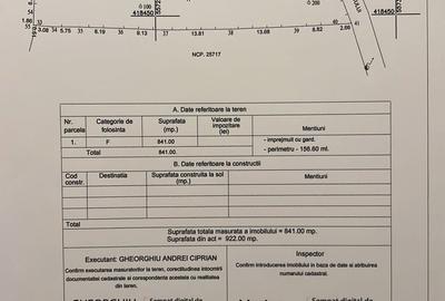 Teren Construcții intravilan de 841 mp, în Valea Doftanei - 3