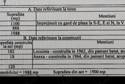 Casă cu 4 camere cu Teren 1900 Mp în Valea Popii - 1