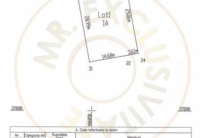 Teren 500 mp intravilan Smeura Stoenari - 4 loturi - 4