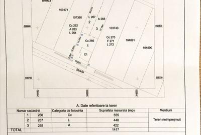 Spațiu comercial, în Petin - 1