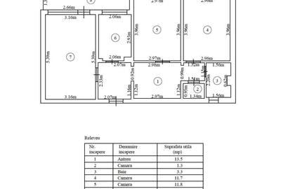 Apartament cu 3 camere decomandat în Sub Arini