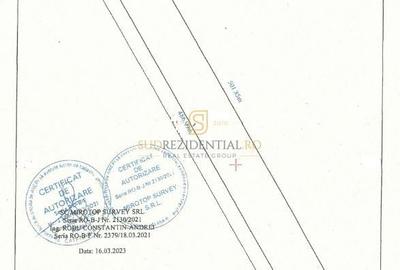 Teren intravilan, ideal investitie, zona IMGB, Sectorul 4 - 27