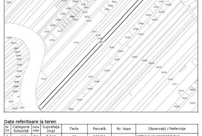 JOITA LOT 7344 MP - 6