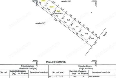 Teren de 1080 mp, în Lugoj - 1