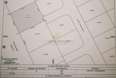Teren intravilan excelent, suprafata 489 mp, intrare in comuna Berceni - 6