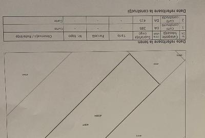 Proprietar vind teren intravilan în Giarmata Vii în centrul satului Proprietar vind teren intravilan în Giarmata Vii în centrul satului - 1