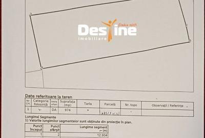 Spațiu comercial, în Bucium - 10