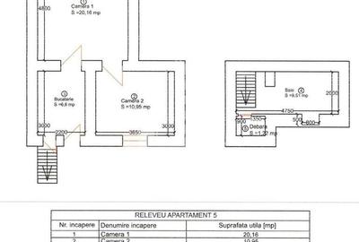 Apartament cu 2 camere nedecomandat în Iosefin - 2