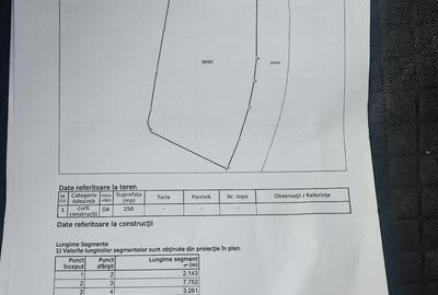 Teren de 250 mp, în Capitol