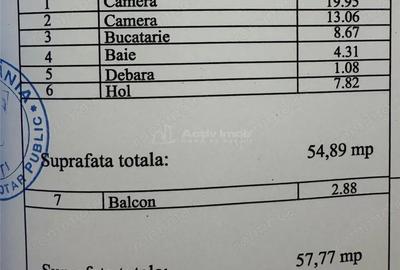 Apartament cu 2 camere decomandat în Mazepa 2