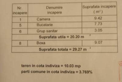 Garsonieră în Centrul Istoric - 9