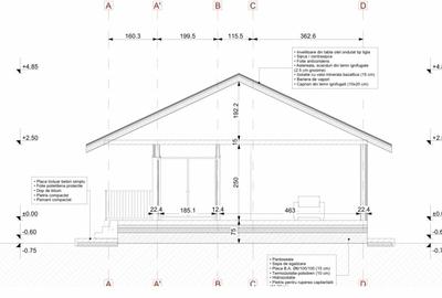 Casă plan parter 103 mp, teren 1000 mp,  66.000 euro! - 2