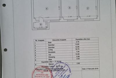 Compozitori-apartament 3 camere finisat modern cu loc de parcare - 14