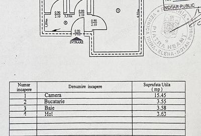 Apartament 1 camera, renovat, mobilat si utilat, parter inalt, zona Centrala - 3