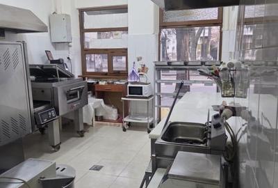 Spațiu comercial, de 30 mp, în Iancului - 4
