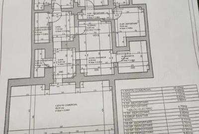 Spațiu comercial, de 150 mp, în Pantelimon