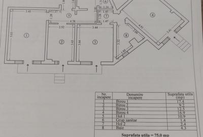 Spațiu comercial, de 75 mp, în ICIL - 13