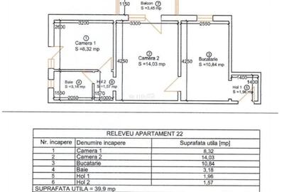 Apartament 2 camere cu 2 balcoane și pod – zona Torontalului - 2