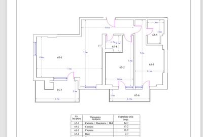CADOU 5000 EURO Apartament 3 camere,bloc nou ,super spatios - 2