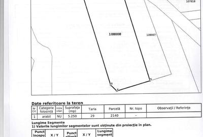 Teren de 11300 mp, în Olteț - 2