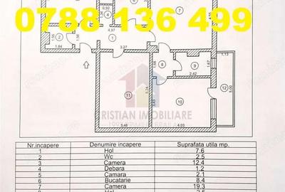 Apartament cu 4 camere decomandat în Buzaului