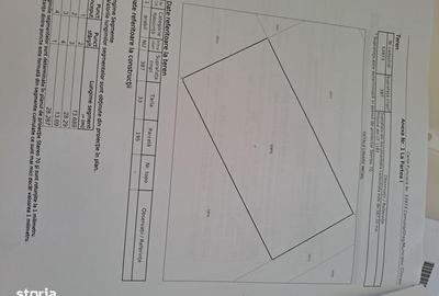 Teren de 387 mp, în Central - 2