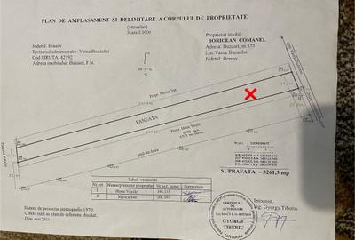 Spațiu comercial, în Buzăiel - 1