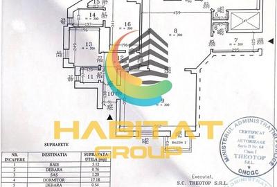 APARTAMENT 3 CAMERE MOBILAT - B-dul Nicolae Bălcescu, Sector 1 - 4