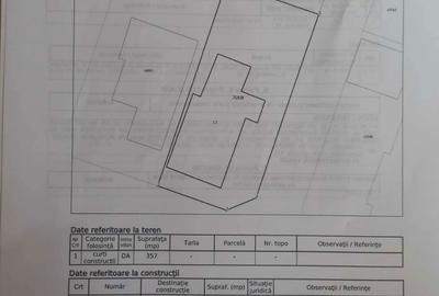 Casă cu 4 camere în Central - 5