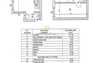 Vila tip duplex, P+1, Com.Berceni, Str. Oituz, mobilata si utilata - 13