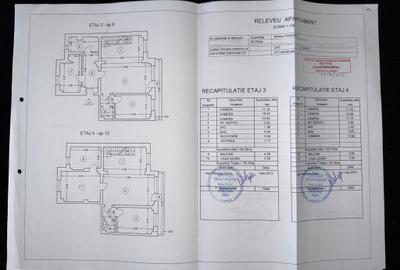 Duplex 5 camere cu scara interioara