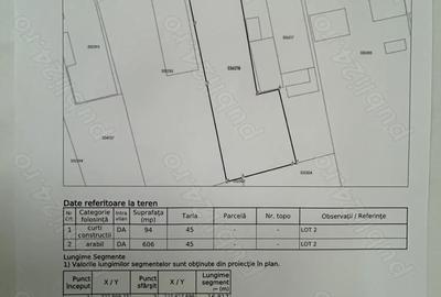 Teren de 700 mp, în Central - 2