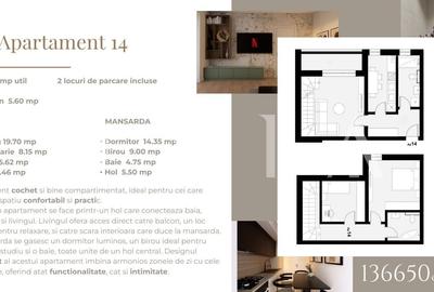 AX1112 Giroc, Cartierul Planetelor, 2 Nivele, COMISION 0% - 10
