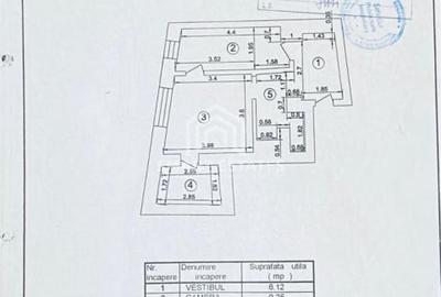 Chirie 2 camere Sala Palatului,Academia de Muzica,parc Cismigiu - 12