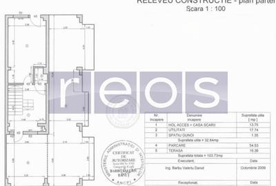 VANZARE SPATIU COMERCIAL- CLINICA DENTARA | ZONA VITAN - 9
