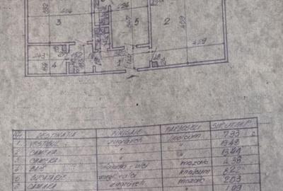 Aviatiei, Metrou Aurel Vlaicu - 17