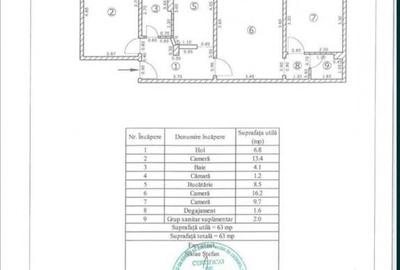 Apartament 3 camere, 2 bai Centrul Civic - 2