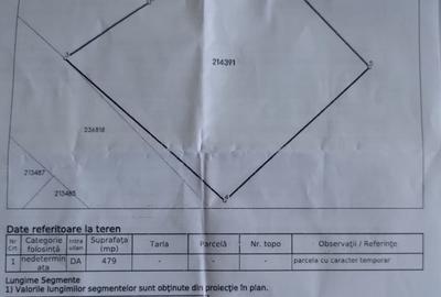 Teren dezvoltare imobiliara Colentina - Maior Bacila - 4