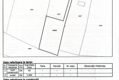 Teren Construcții intravilan de 1046 mp, în Borșa - 2