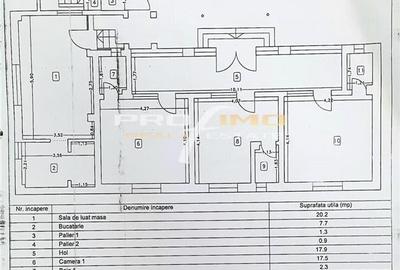 Afacere la cheia Pensiune in Costinesti inscrisa in circuitul Turistic - 7