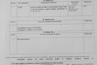 Teren de 900 mp, în Costi - 3