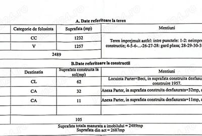 Casa de vanzare in comuna Ion Corvin - 4