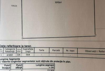 Teren de 564 mp, în Exterior Vest
