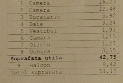 Apartament cu 2 camere semidecomandat în Domenii - 3